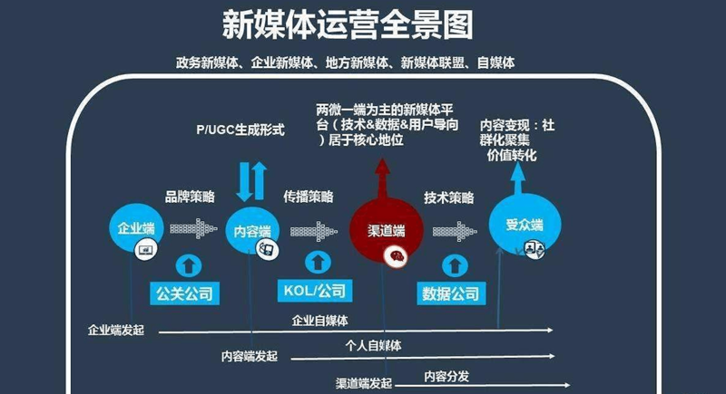 步履传媒——助力企业品牌迈向新高度